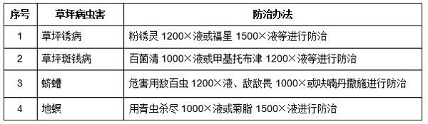 港澳免费资料大全